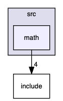 src/math